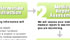 Accident Claims Advisory