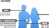 Accident Claims Advisory