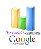 Online Marketing